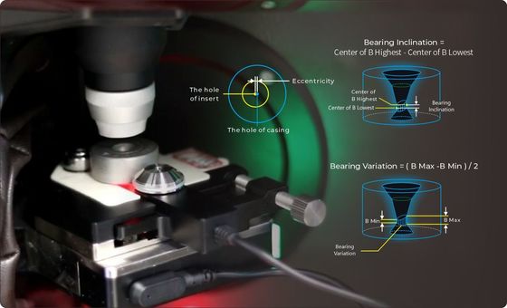 quality OEM Desenho Medidor de Difusão Multi-Eixo Micrômetro a Laser factory